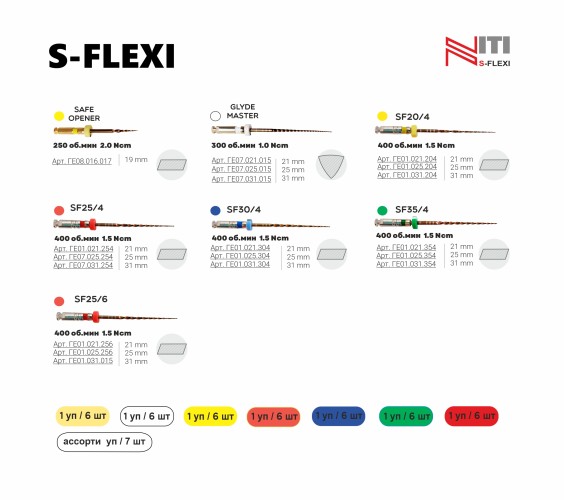 S-flexi (25/04) - файлы для первичного эндодонтического лечения, тип NiTi 25мм (6шт), Geosoft / Россия-Израиль