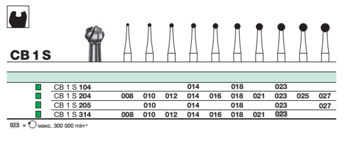 Бор твс D+Z / CB 1 S 205.018